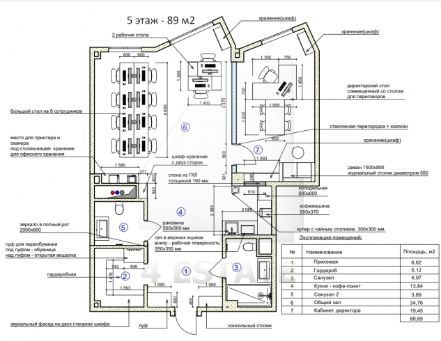 Аренда в элитном доме класса А, м.Павелецкая.