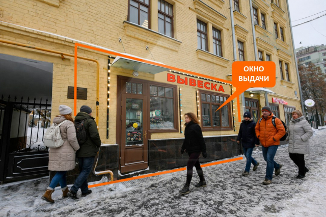 Торговое помещение с отд. входом, м.Новокузнецкая.