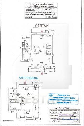 Аренда ПСН, м.Кутузовская.