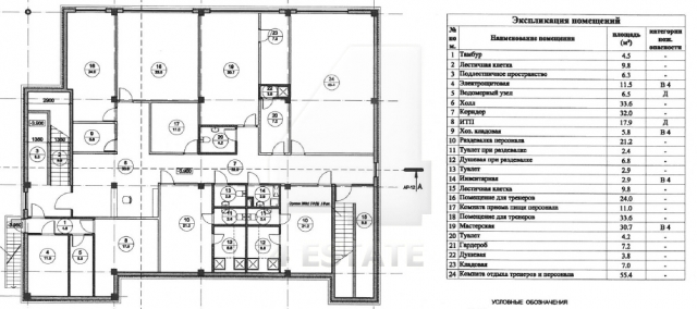 Продажа нового здания, м.Римская.