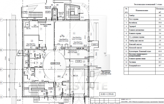 Продажа нового здания, м.Тверская.