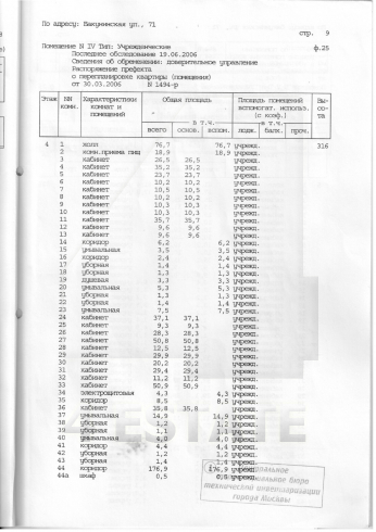 Аренда офисов в бизнес центр класса В+, м.Бауманская.