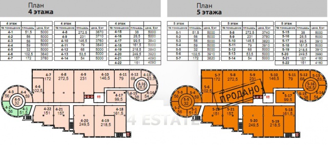 Продажа офисов в бизнес центре класса В+ (Американский LOFT), м.Павелецкая.