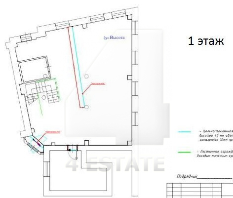 Аренда помещения с отдельным входом м. Парк культуры.