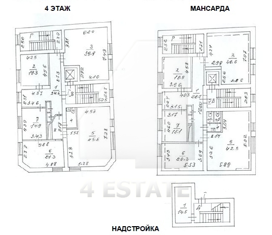 Продажа представительского здания, м.Павелецкая.