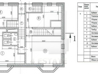 Представительский особняк класса А, м.Охотный ряд.