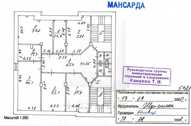 Аренда презентабельного особняка, м.Новокузнецкая.