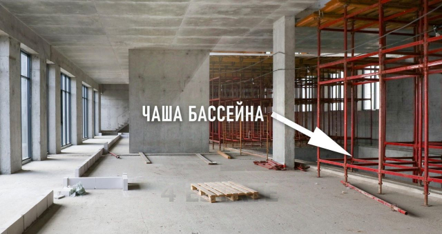 Продажа здания под ФОК, м.Сокольники.