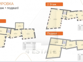 Продажа особняка в стиле Лофт, м.Бауманская.