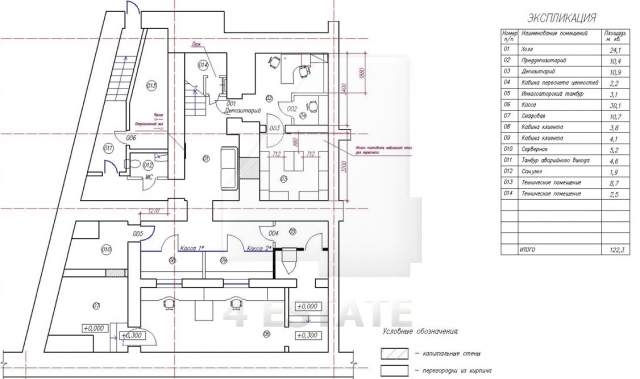 Продажа банковского помещения, м.Красные ворота.