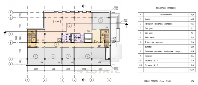 Новый особняк на продажу, м.Красносельская.
