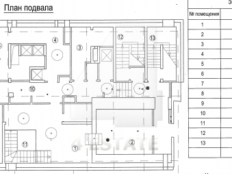 Аренда представительского  особняка класса "А", м.Арбатская.