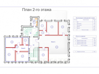 Аренда презентабельного особняка, м.Курская