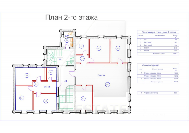 Аренда презентабельного особняка, м.Курская