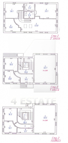 Продажа особняка под любые виды деятельности, м.Авиамоторная.