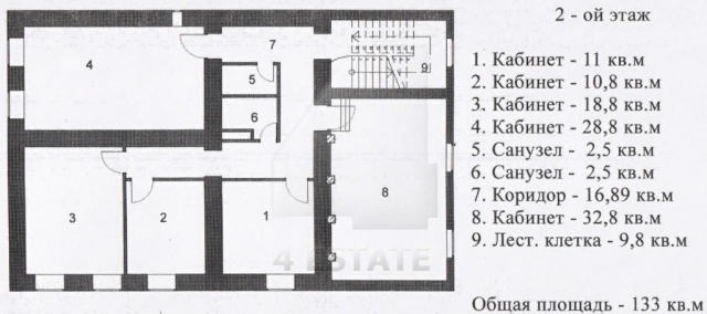 Продажа представительского особняка, м.Смоленская.
