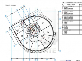 Аренда здания, м.Сокольники