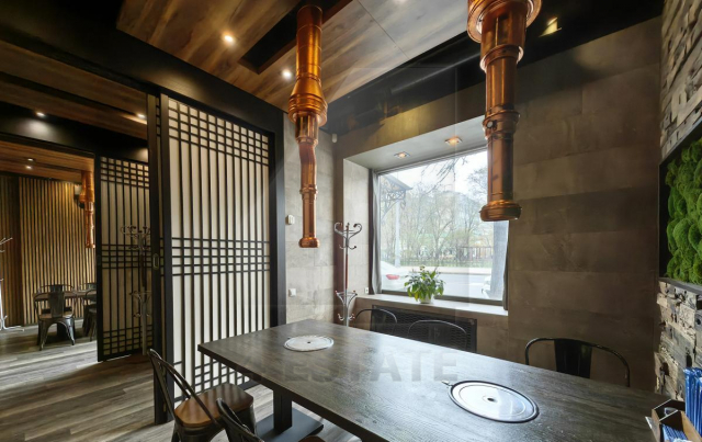 Аренда торгового помещения, м Добрынинская.