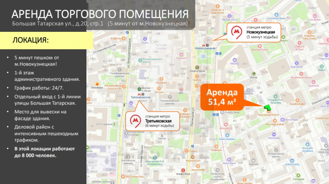 Торговое помещение с отд. входом, м.Новокузнецкая.