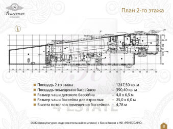 Продажа здания под ФОК, м.Сокольники.