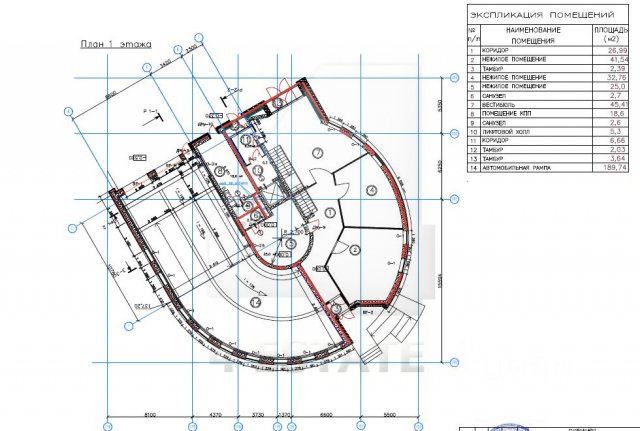 Аренда здания, м.Сокольники