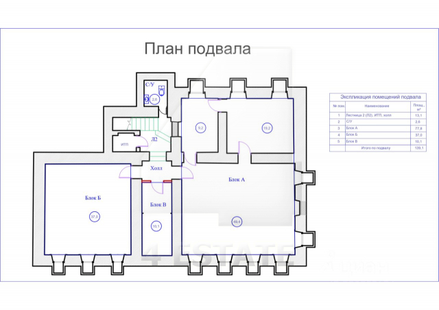 Аренда презентабельного особняка, м.Курская