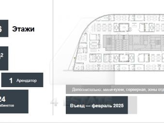 Бизнес-центр "Сколково Парк", м.Кунцевская