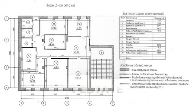 Офисные и банковское помещения в особняке класса В, м.Белорусская.