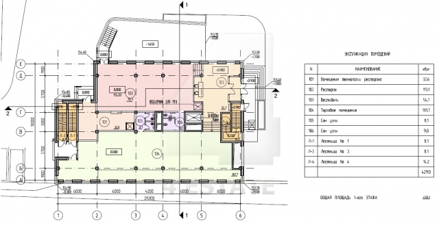 Новый особняк на продажу, м.Красносельская.