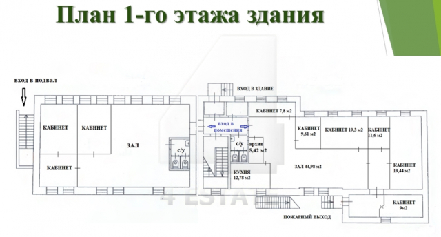 Аренда особняка класса В+, м. Курская.