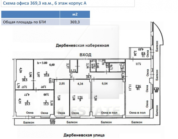 Продажа офисов в бизнес центре класса В+ "Полларс", м. Павелецкая.
