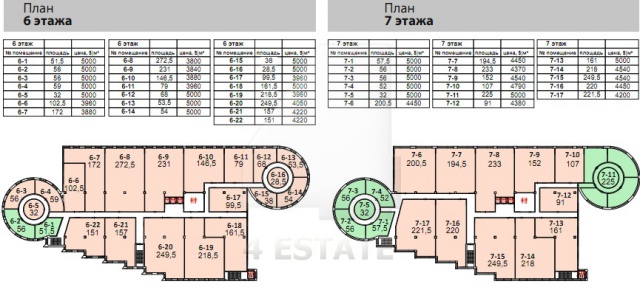 Продажа офисов в бизнес центре класса В+ (Американский LOFT), м.Павелецкая.