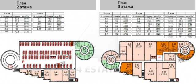 Продажа офисов в бизнес центре класса В+ (Американский LOFT), м.Павелецкая.