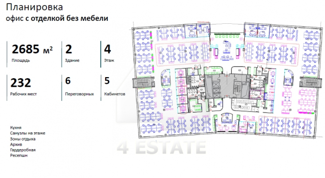 Аренда в бизнес парке класса А "Крылатские холмы", м. Крылатское