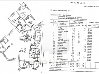 Банковское помещение на продажу, м.Таганская.