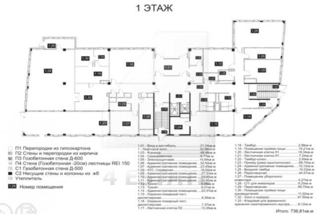 Новый особняк класса А, м.Новокузнецкая.