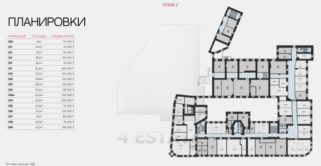 Аренда в историческом бизнес центре класса В+, м.Арбатская.