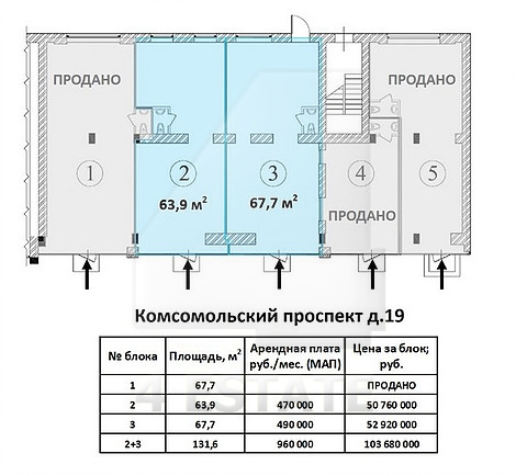 Продажа торгового помещения, м.Фрунзенская.