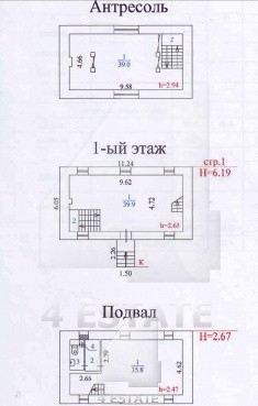 Продажа представительского особняка класса А(ОСЗ) м.Кропоткинская