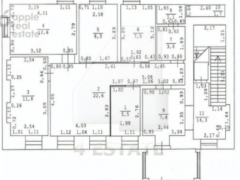 Аренда особняка класса А, в стиле "LOFT", м.Кропоткинская.