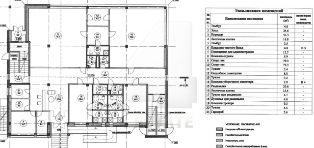 Продажа нового здания, м.Римская.