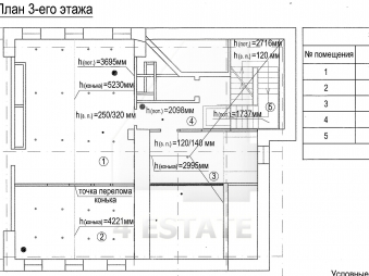 Аренда представительского  особняка класса "А", м.Арбатская.