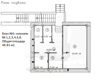 Продажа банковского особняка, м.Семеновская.