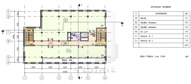 Новый особняк на продажу, м.Красносельская.
