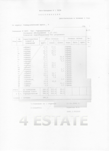 Продажа нежилого помещения с отдельным входом, м.Университет.