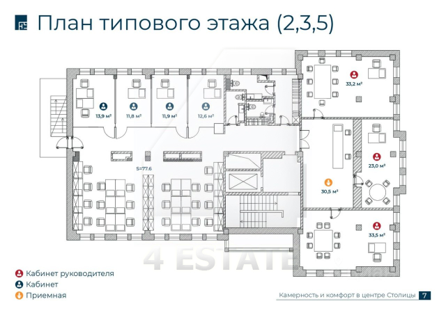 Аренда особняка класса "А", метро Чистые пруды