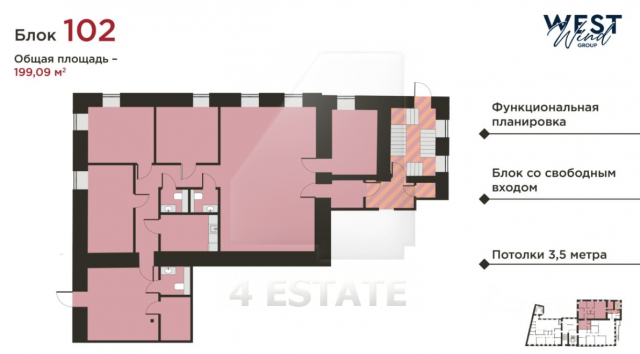 Аренда офисов в особняке класса А "Нега", м.Китай-город.