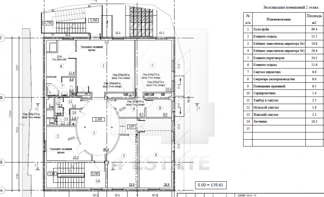 Продажа нового здания, м.Тверская.
