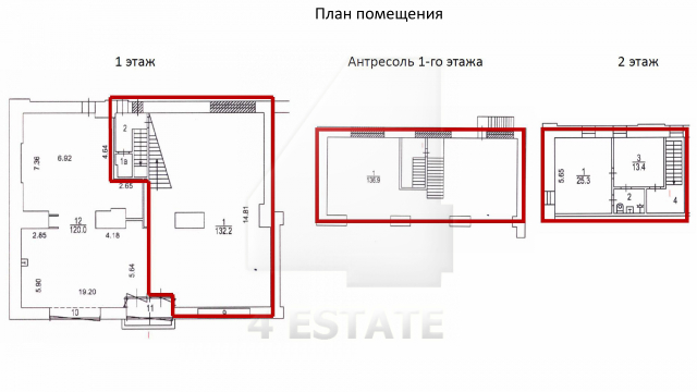 Аренда торгового помещения м. Смоленская.