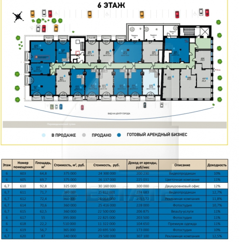Продажа офисов в бизнес центре класса В+, м.Бауманская.